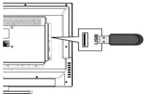HAIER LE32F600C - Verwendendes USB Media Players: - 1