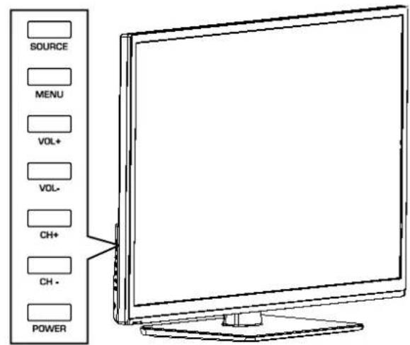 HAIER LE32F600C - Seitliche Bedienelemente - 1