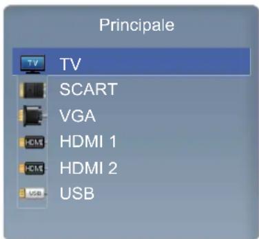 HAIER LE32F600C - Selezione dell'origine di input - 1