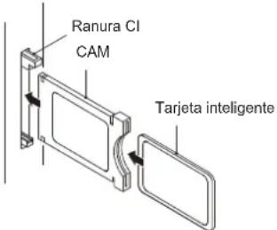 HAIER LE32F600C - Interfazcomings - 1