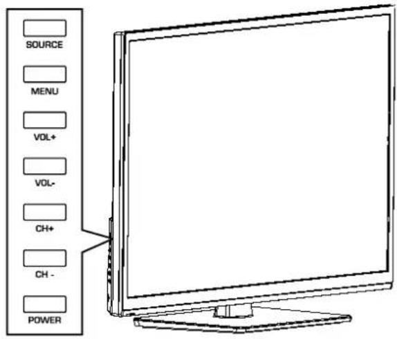 HAIER LE32F600C - Controllaterali - 1