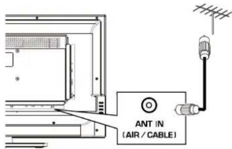 HAIER LE32F600C - Apparaten aansluiten - 1