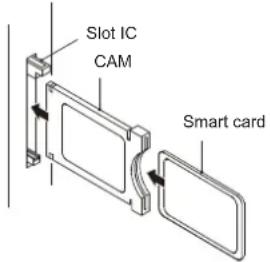 HAIER LE32F600C - Common Interface - 1
