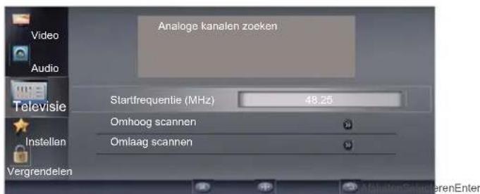 HAIER LE32F600C - Kanaal scanners - 1