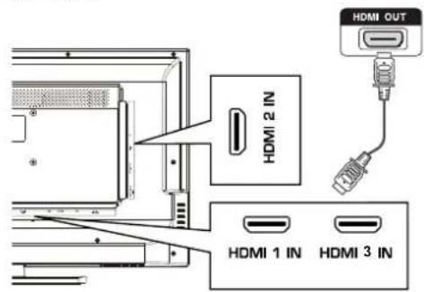 HAIER LE32F600C - Apparaten aansluiten - 2