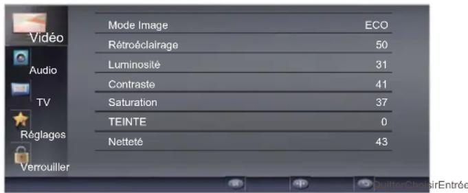 HAIER LE32F600C - Réglage des paramètres video - 1