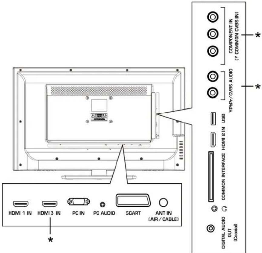 HAIER LE32F600C - UWAGA: - 1
