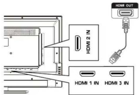 HAIER LE32F600C - Anschlieben eines externen Audio-/ Videogeräts - 1