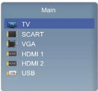 HAIER LE32F600C - Selecting the Input Source - 1