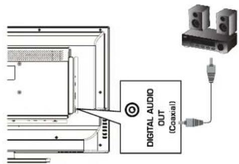 HAIER LE32F600C - Anschlieben eines externen Audio-/ Videogeräts - 8