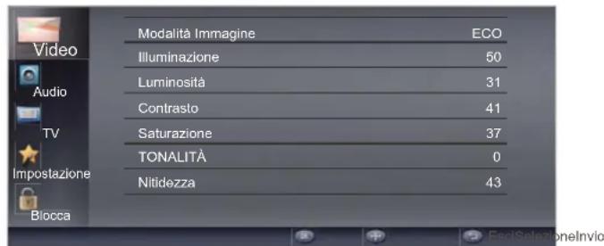 HAIER LE32F600C - Regolazione delle impostazioni video - 1