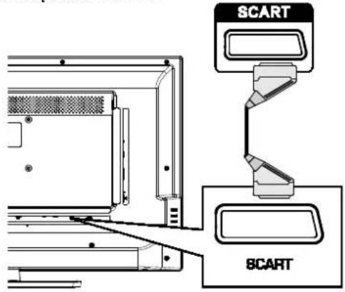 HAIER LE32F600C - Podłaczenia zewnegrznego urzadzenia audio-video - 2