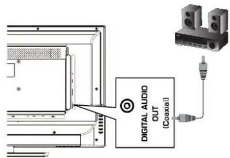 HAIER LE32F600C - Collegamento di un sistema audio digitale - 1