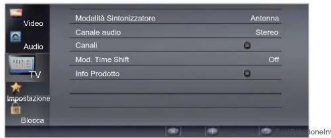 HAIER LE32F600C - Regolazione delle impostazioni dei canali - 1