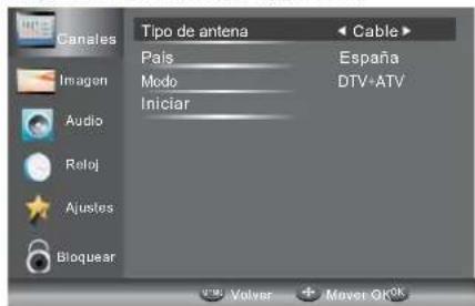 HAIER LE28M500C - Sintonia Automática (DVB-C) - 1