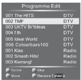 HAIER LE28M500C - 4). Program edit: - 1