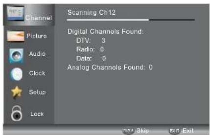 HAIER LE28M500C - Operation - 3