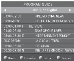 HAIER LE28M500C - 7.EPG Menu(Electronic Program Guide) - 2