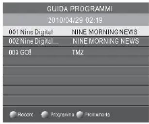 HAIER LE28M500C - Menu EPG (Guida elettronica alla programmazione) - 1