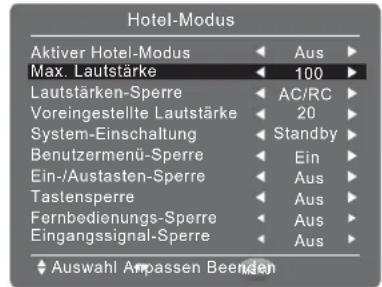 HAIER LE28M500C - 11.HOTEL-MODUS - 1