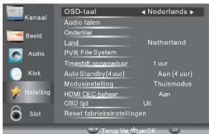 HAIER LE28M500C - SETUP MENU - 1