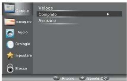 HAIER LE28M500C - Nota - 2