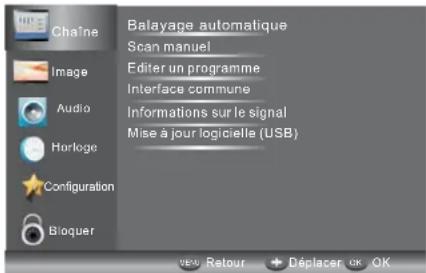 HAIER LE28M500C - MENU Chaine - 1