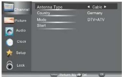 HAIER LE28M500C - 1.2)Auto Tuning (DVB-C) - 1