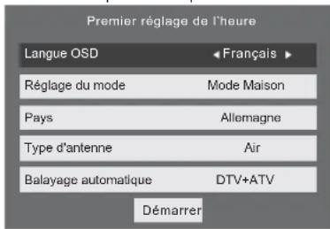 HAIER LE28M500C - Guide d'installation - 1