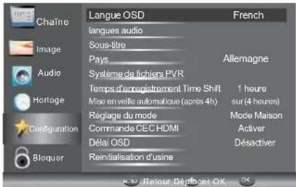 HAIER LE28M500C - MENU OPTION - 1