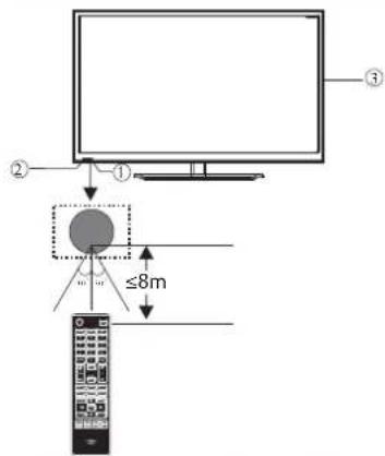 HAIER LE24M600CF - Panneau frontal(22",24",28") - 1