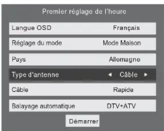 HAIER LE24M600CF - Guide d'installation - 2