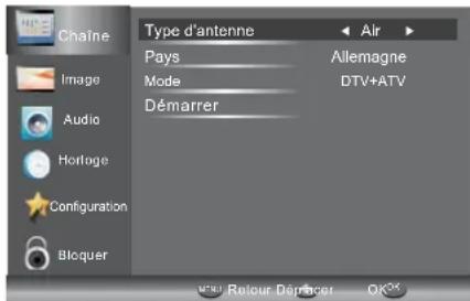 HAIER LE24M600CF - MENU Chaine - 2