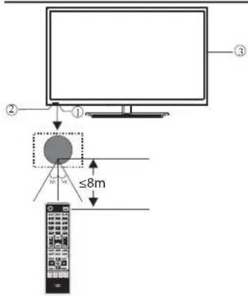 HAIER LE24M600CF - Het voorpaneel(22",24",28") - 1