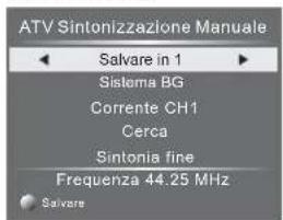 HAIER LE24M600CF - 3) Sintonizzazione manuale ATV: - 1