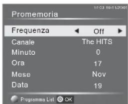 HAIER LE24M600CF - Settimanale. - 1