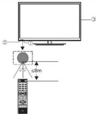 HAIER LE24M600CF - Panel frontal de control(22",24",28") - 1