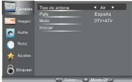 HAIER LE24M600CF - FUNCTIONAMENTO - 1