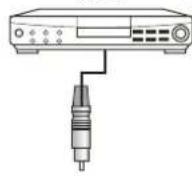 HAIER LE24M600CF - Connexion à votre TV Haier(32") - 3