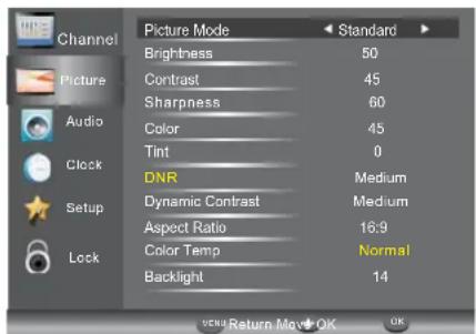HAIER LE24M600CF - 2.PICTURE MENU - 1
