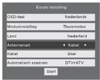 HAIER LE24M600CF - Installatiehandleiding - 5