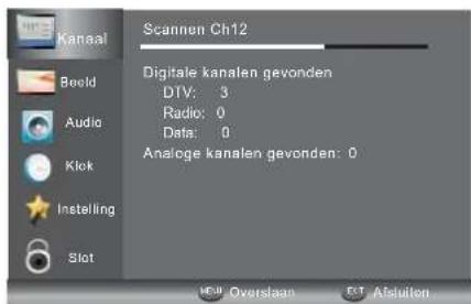 HAIER LE24M600CF - WERKING - 2