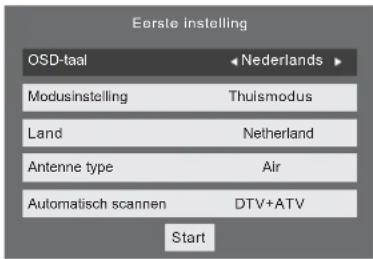 HAIER LE24M600CF - Installatiehandleiding - 1