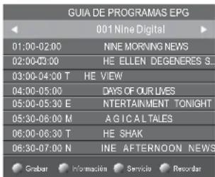 HAIER LE24M600CF - EPG(Guía Electrónica de programas) - 2