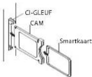 HAIER LE24M600CF - Waarschuwing - 1