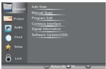 HAIER LE22M600CF - Warning - 2