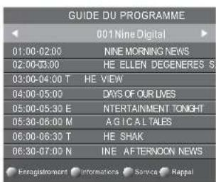 HAIER LE22M600CF - Menu EPG (Guide Électronique des Programmes) - 2