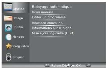 HAIER LE22M600CF - Avertissement - 5