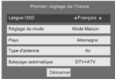 HAIER LE22M600CF - Guide d'installation - 1