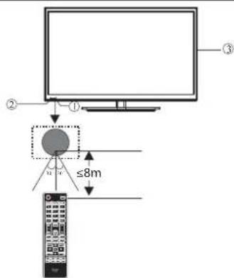 HAIER LE22M600CF - Panel frontal de control(22",24",28") - 1
